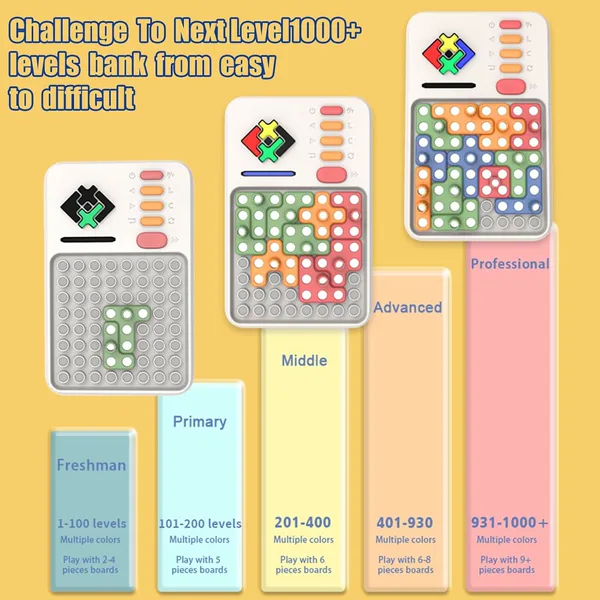 Pattern-Matching Block Challenge Set — SST324696