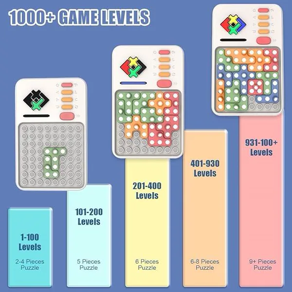 Pattern-Matching Block Challenge Set — SST324696