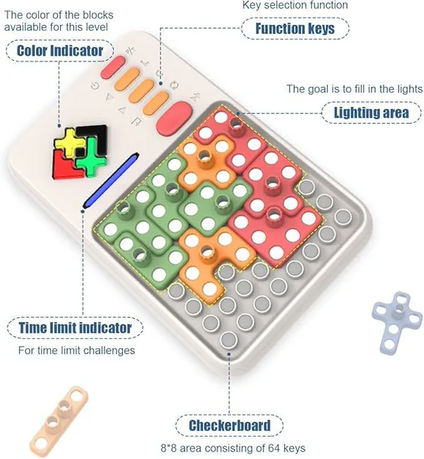Pattern-Matching Block Challenge Set — SST324696